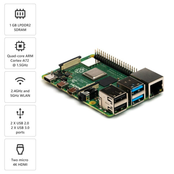 Raspberry Pi 4 Model-B 1GB RAM